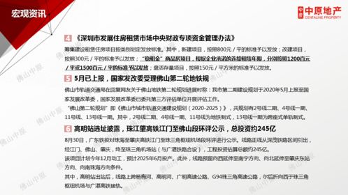 2020年第36周佛山住宅市場周報 市場供需平穩，局部熱點活躍